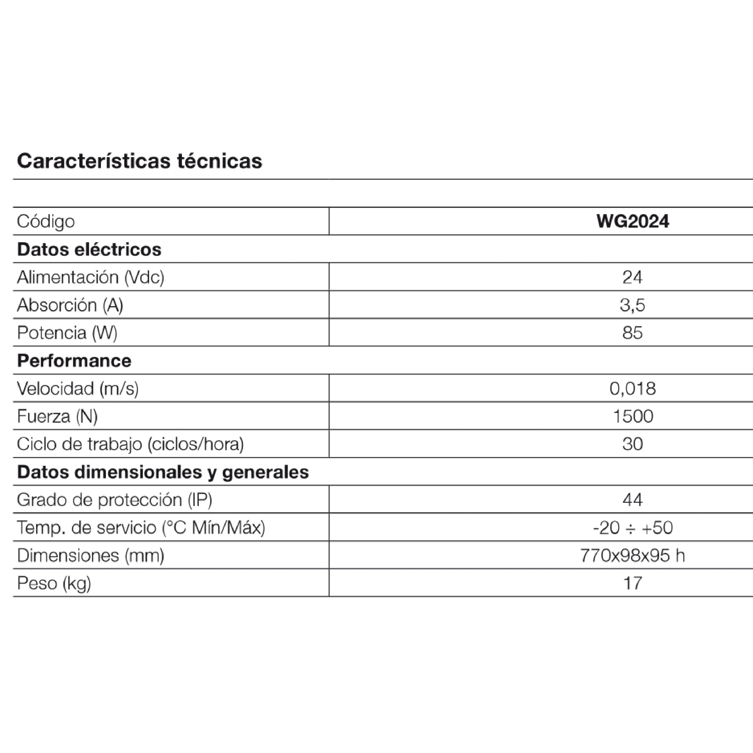 Tabla con características técnicas de producto WG2024.