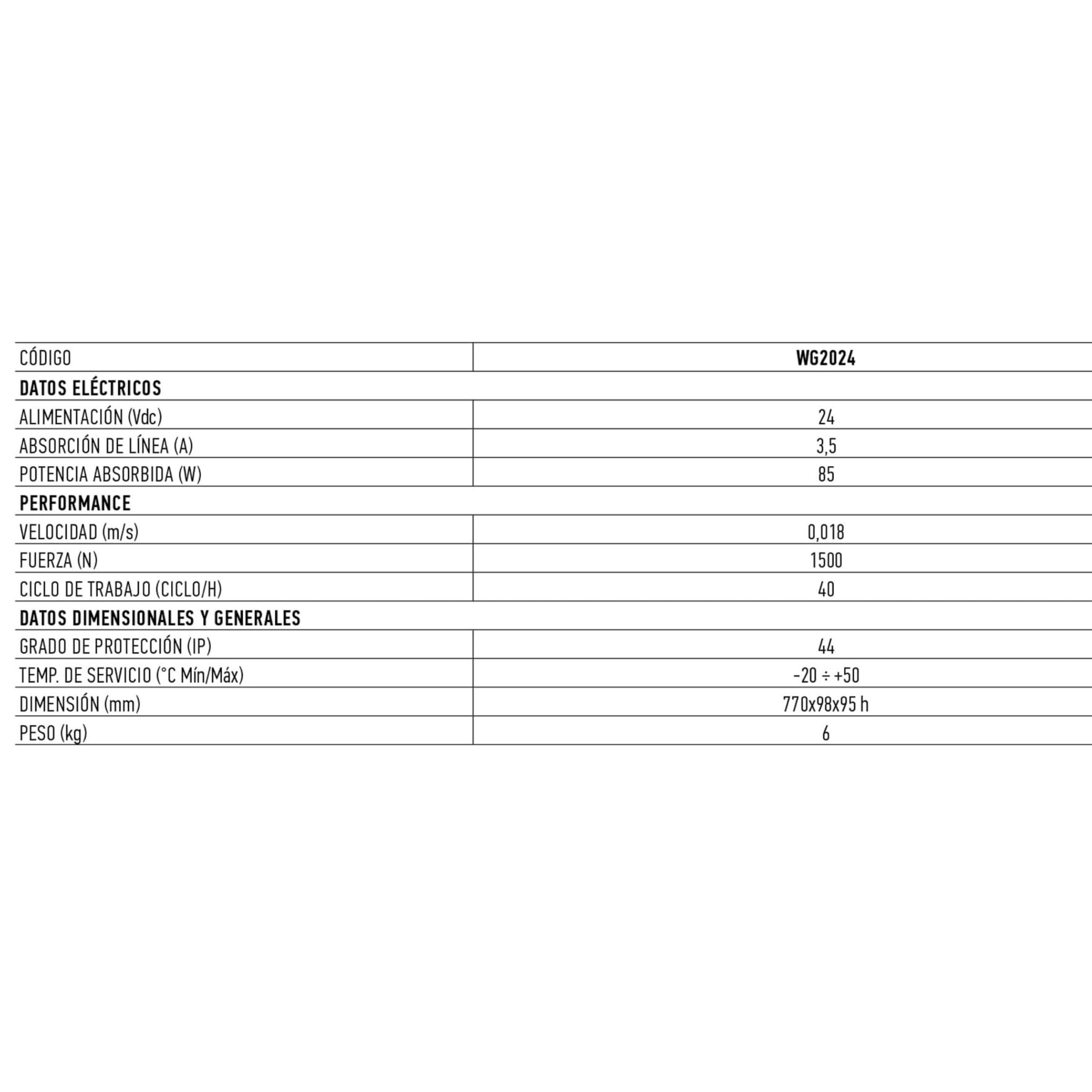 Tabla con especificaciones técnicas de producto WG2024.