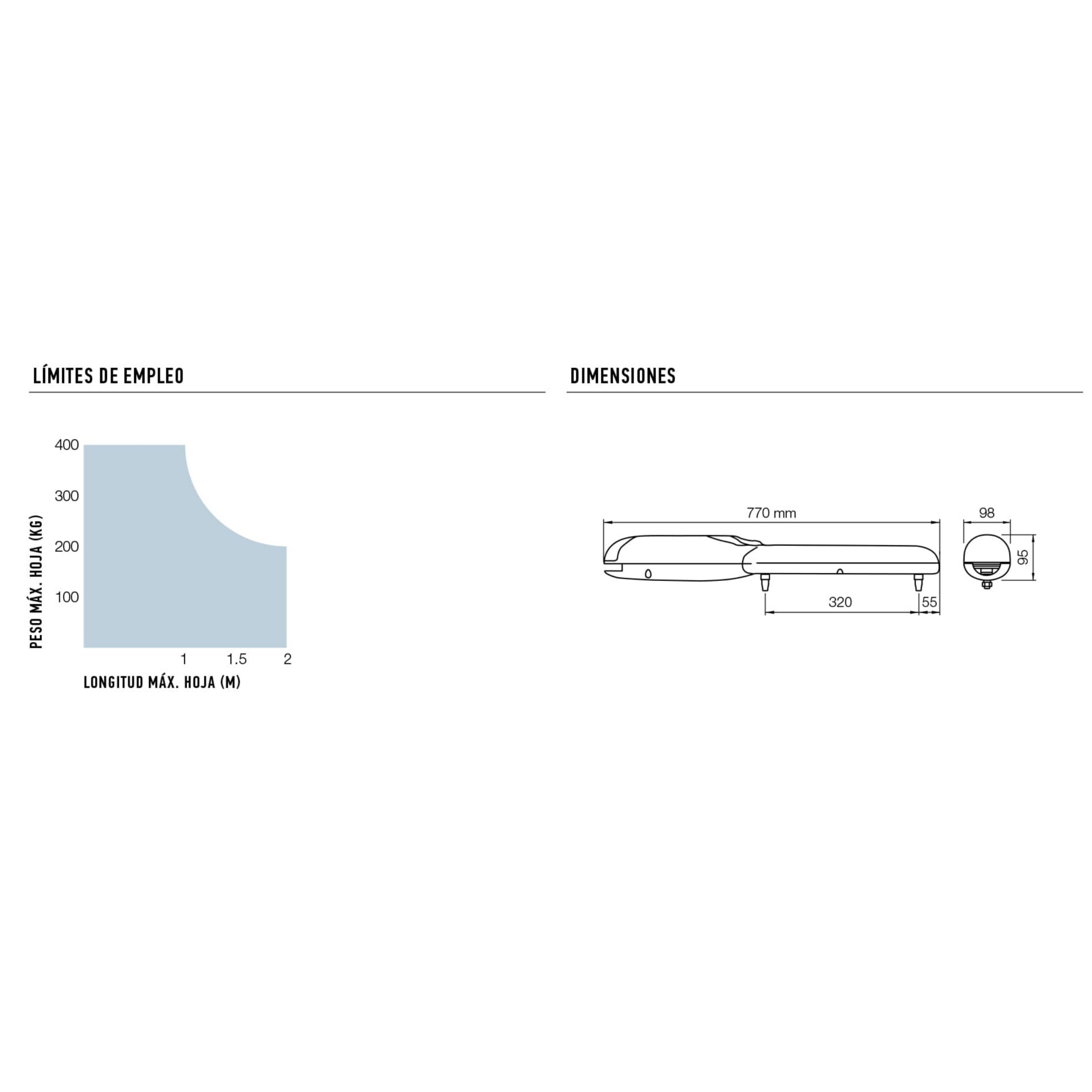 Gráfico límites de empleo y dimensiones del producto.